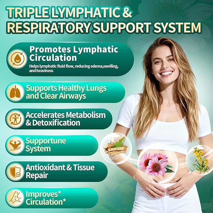 Upgraded Version | 3 Bottle | 270-day Supply
