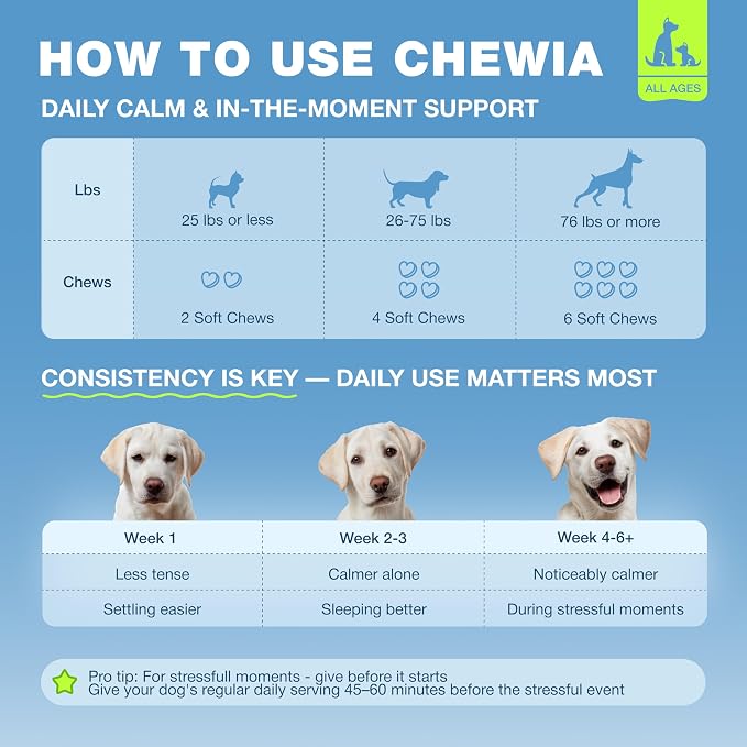 Duck Flavor Calming Chews