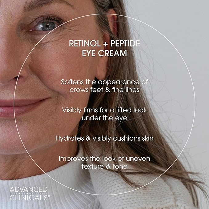 Retinol Eye Cream + Body Cream Set