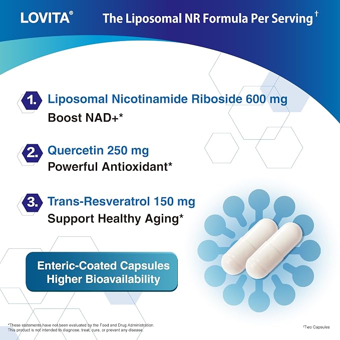 Liposomal Form
