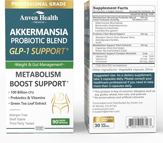 Akk Glp