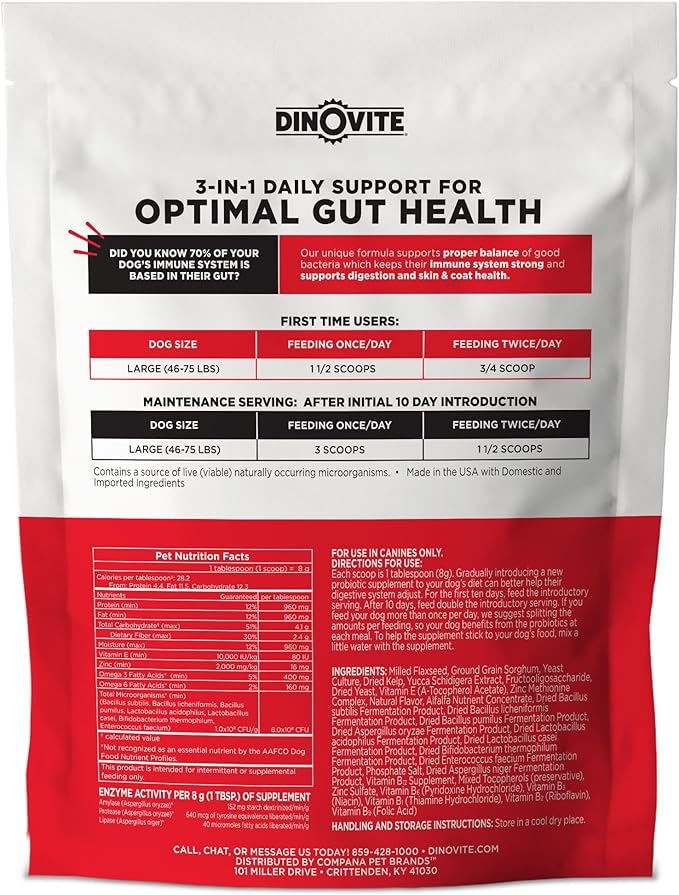 30 Day Supply