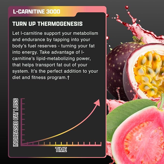 Passionfruit Guava