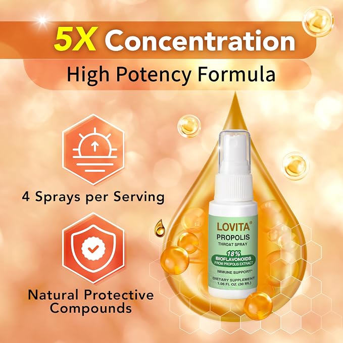 Throat Spray