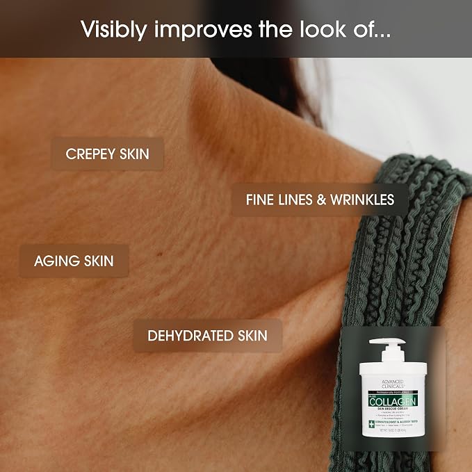 Collagen + Hyaluronic Acid Cream Set