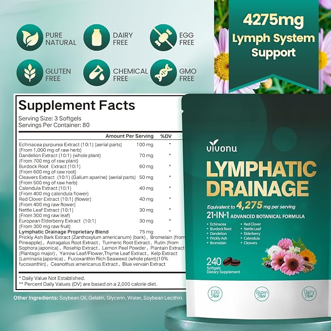 4 Bag | 960 Softgels