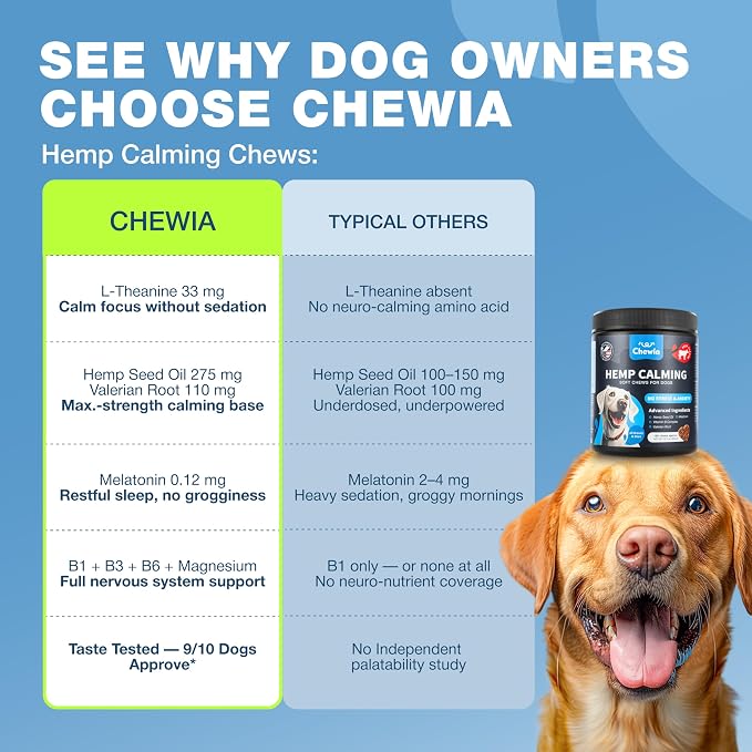 Beef Flavor Calming Chews